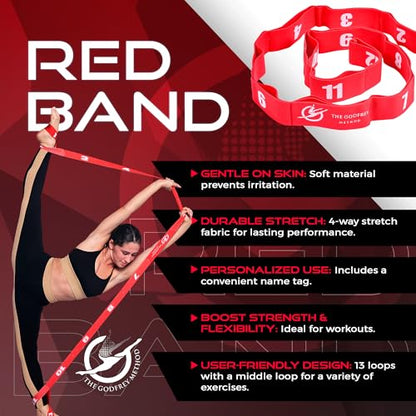 Multi Loop Stretch Band, Dance, Gymnastics, Cheerleading, 13 Loops, The Godfrey Method
