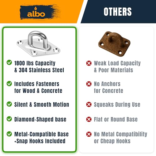 Albo Diamond Plate 2650lbs Swing Hangers 4 PCS - Heavy Duty Ceiling Mount Hooks with Snap Carabiners, 304 Stainless Steel for Wood & Concrete & Metal, Indoor Outdoor Anchor for Hammock, Yoga, TRX - size: Diamond 4pcs Silver
