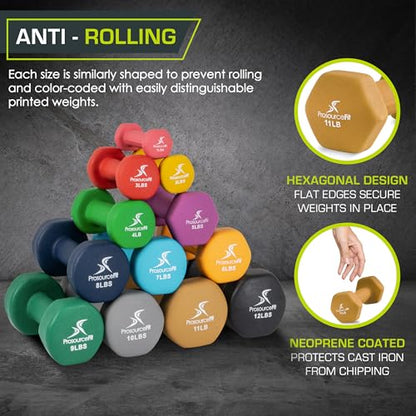 ProsourceFit Neoprene Dumbbell Coated for Non-Slip Grip - size: 11-Pound