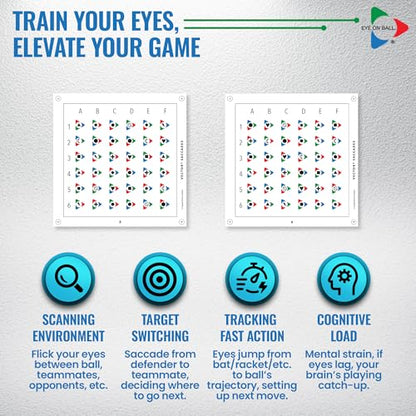 Vector Saccades Vision Training Kit – Sports Vision & Reaction Time Trainer for Athletes – Eye Focus & Tracking Exercise Tool to Improve Hand Eye Coordination, Focus, and Visual Accuracy