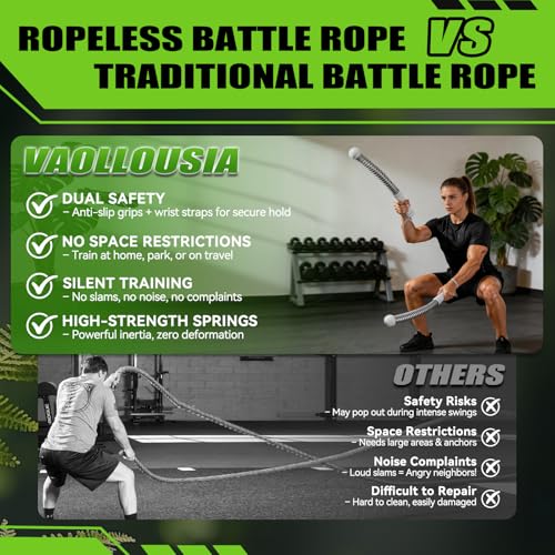 Ropeless Battle Ropes for Home Gym&Travel - 2 Pack Cordless Portable Battle Ropes, Exercise Rope Sticks for HIIT, Strength & Cardio, Fitness Enthusiasts and Athletes, Grey