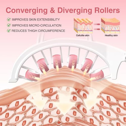 Lymphatic Drainage Massager Roller–Fascia Blaster Tool for Legs,Thighs,and Calves –Deep Tissue Body Sculpting and Anti-Cellulite Massager Tool