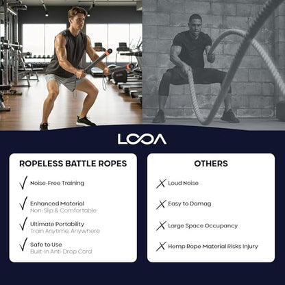 LOOA Ropeless Battle Ropes (2 Pack) Adjustable Weighted Cordless Battle Rope for Home Gym, HIIT & Cardio, Low Impact Workout Equipment, Non Slip Handles, Storage Bag, Training Poster, Men Women