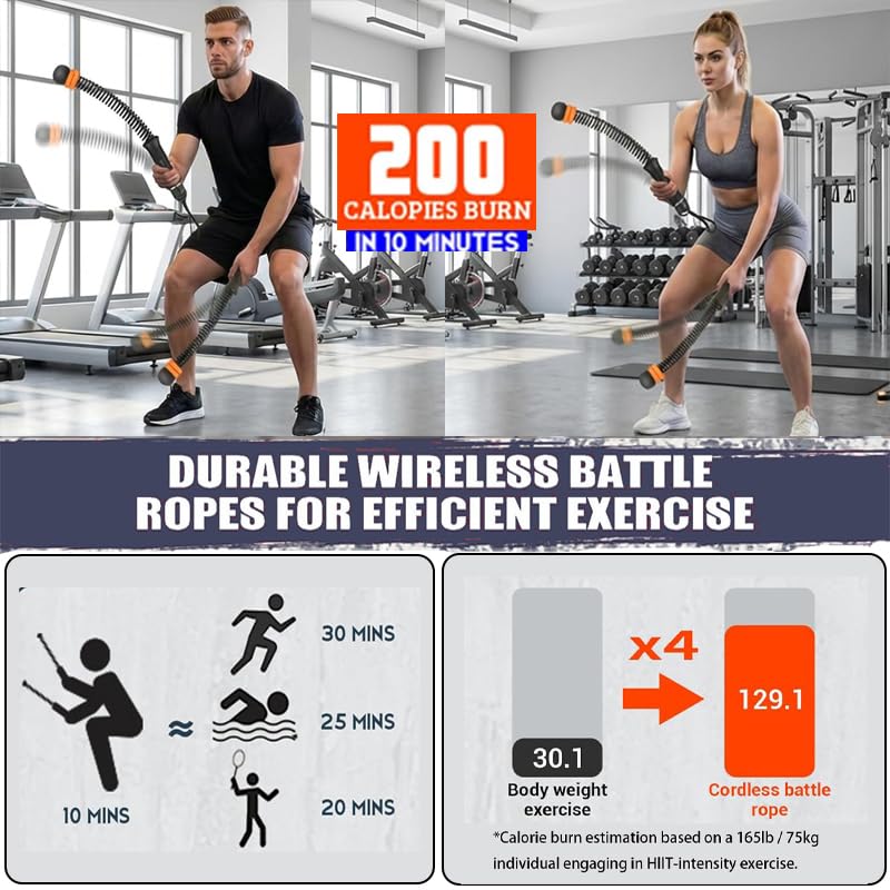 Cordless Battle Ropes for Home Gym, Adjustable Weight Ropeless Battle Rope Sticks Trainer for Fat Burning & Muscle Building Portable Exercise Jump Workout Endless Rope for Women & Men(Black)