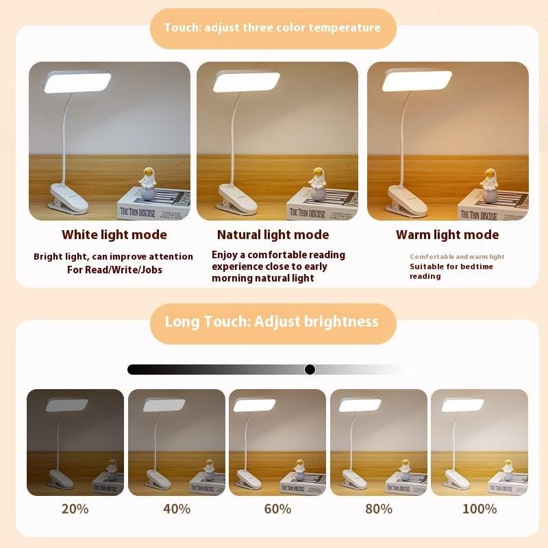 Desk Lamp Clip on Light, Adjustable Desk Light with Flexible Gooseneck and 3 Color Modes, Dimmable Reading Lamp for Study, Office, and Craft Work, USB Powered Task Lights with Secure Clamp, White