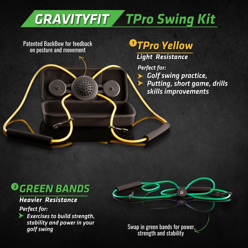 Golf Swing Performance Trainer Aid | Golf Swing Trainer Trusted by PGA Coaches | Backed by 30 Years Research | Elevate Your Golf Training | Enhance Strength, Stability, Rotation & Posture - style: Swing Kit - 2 bands for golf skills and strength