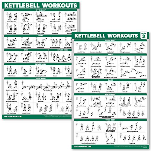 QUICKFIT 2 Pack - Kettlebell Workout Exercise Poster Set, Volume 1 & 2, Laminated Chart - 18” x 24 "