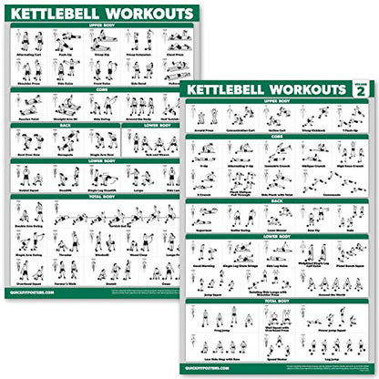 QUICKFIT 2 Pack - Kettlebell Workout Exercise Poster Set, Volume 1 & 2, Laminated Chart - 18” x 24 "