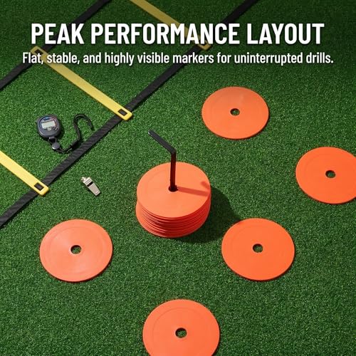 Operitacx 1 Set Flat Agility Cones - Spot Markers for Basketball Soccer - Non-Skid Rubber Training Discs for Agility Drills and Boundary Marking