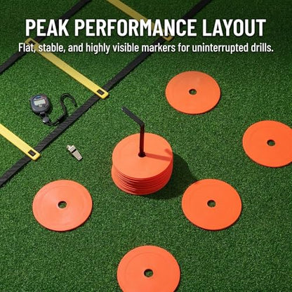 Operitacx 1 Set Flat Agility Cones - Spot Markers for Basketball Soccer - Non-Skid Rubber Training Discs for Agility Drills and Boundary Marking