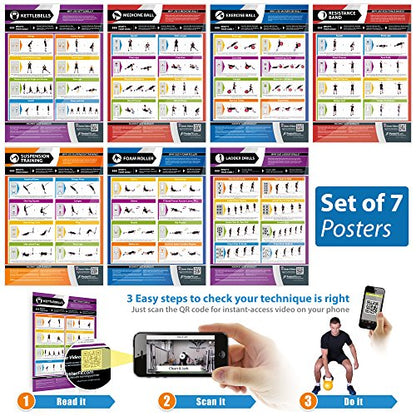 Functional Movement Gym Posters - Set of 7 | Laminated Exercise Posters | 33” x 23.5” | Kettlebells, Medicine Ball, Exercise Ball, Resistance Band, Suspension Training, Ladder Drills, Foam Roller - color: Set of 7