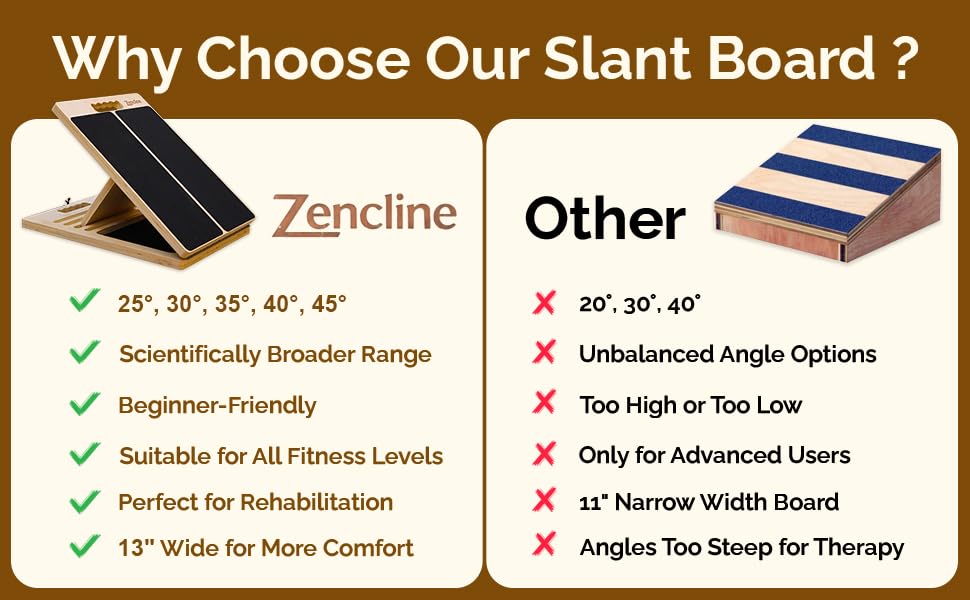 Portable Wooden Slant Board for Calf Stretching with Resistance Bands, Adjustable 300 Lbs Weight Capacity Incline Board for Calf Stretcher, Calf Stretch Board for Knees Ankle Heel Feet Leg