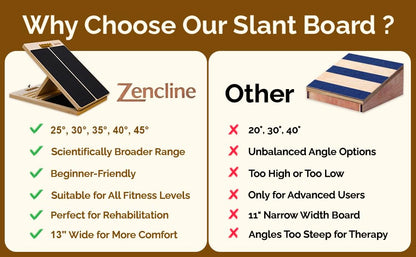 Portable Wooden Slant Board for Calf Stretching with Resistance Bands, Adjustable 300 Lbs Weight Capacity Incline Board for Calf Stretcher, Calf Stretch Board for Knees Ankle Heel Feet Leg