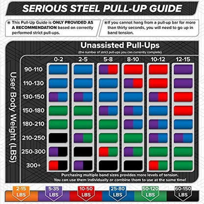 Assisted 41" Pull-Up Band, Resistance & Stretch, Powerlifting & Pull-up Assist Loop (Single Band)