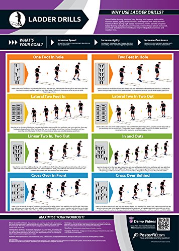 Ladder Drills Fitness Chart | Develops Motor Skills & Improves Agility | 23.5' x 33' Laminated Plastic Poster - color: 7. Ladder Drills
