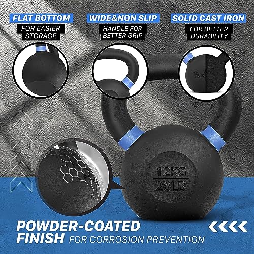 Yes4All Powder Coated Cast Iron Kettlebell, Single Deep Blue, 40 KG / 88 LB - color: Blue, style: A. Single