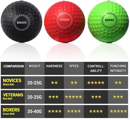 TEKXYZ® Reflex Ball with Counter App | Online Community for Boxing Ball, Perfect for Reaction, Agility, Punching Speed, Fight Skill and Hand Eye Coordination | Stocking Stuffer Gift for All Ages
