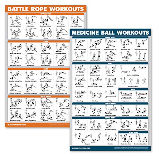 QuickFit 2 Pack - Medicine Ball Workouts and Battle Rope Exercise Poster Set - Set of 2 Fitness Charts (Laminated, 18" x 24")