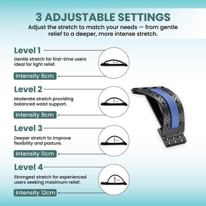 Ergonomic Back Stretcher for Lower back Pain Relief, Lumbar Support with Acupressure Points. Portable Spine Deck and Posture Correction Cracking Device with 4 Adjustable Levels. Back Massager for Scoliosis, Spine Decompression(Blue)