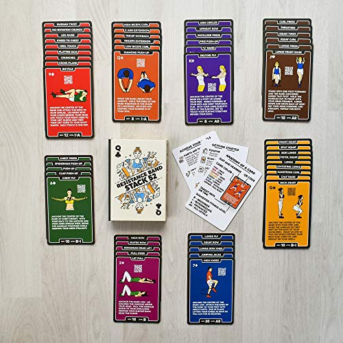 Stack 52 Resistance Band Exercise Cards. Exercise Band Workout Playing Card Game. Video Instructions Included. Home Fitness Training Program for Elastic Rubber Stretch Band Sets. (Updated Deck)