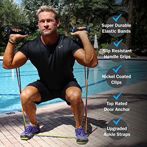 Bodylastics Patented Basic Series Resistance Band Set - Resistance Bands with Snap Reduction Tech, 2 Handles, 2 Ankle Straps, 1 Door Anchor & 1 Carry Bag - color: PRO 3-310 LBS Set Camo