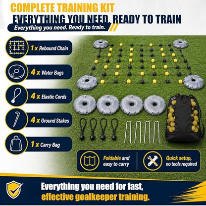 Goalkeeper Training Equipment - Floor Matrix Deflector Soccer Rebound Board for Reflex and Agility Training,for Goalkeeper Drills and Goalkeeper Deflection Training 2 * 1.6m