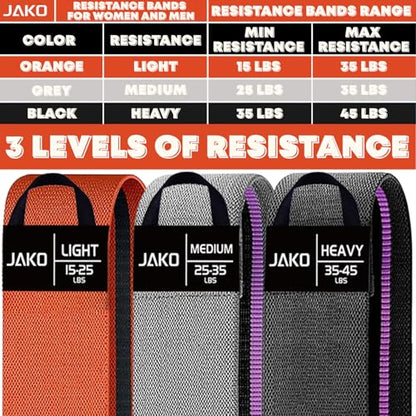 Non-Slip Hip Resistance Bands for Working Out - Fabric Elastic Exercise Bands Strength Training, Physical Therapy, Pilates & Yoga - Booty Workout Bands for Women/Men Legs & Thigh Glutes