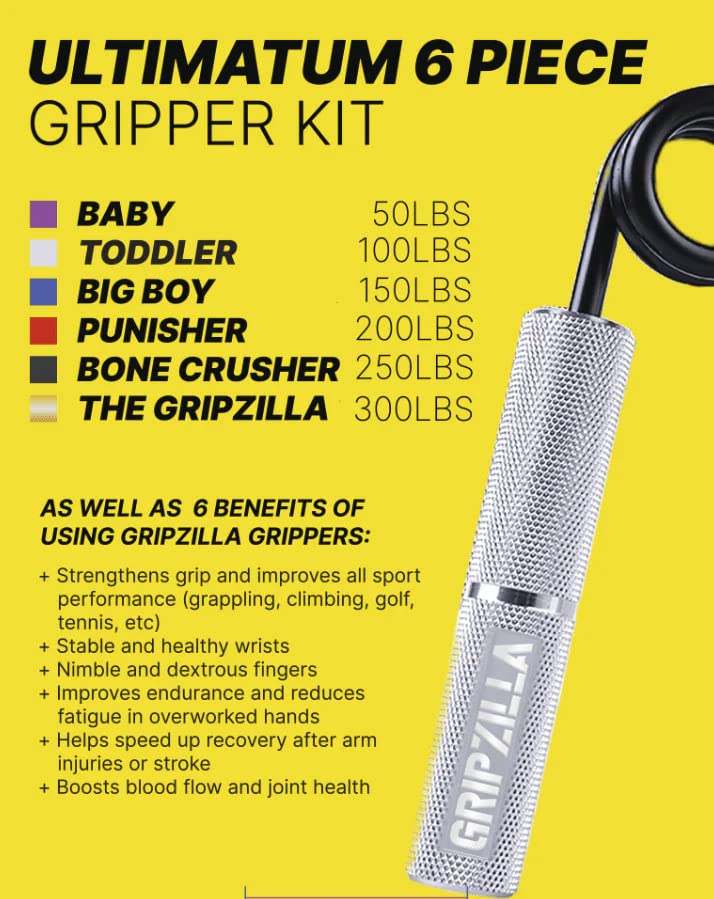 GRIPZILLA Grip Strength Trainer 50-300lb, Hand Gripper Strengthener Workout Kit,Metal No Slip Heavy Duty Hand Strengthening Device, Forearm Exerciser and Wrist Strengthener