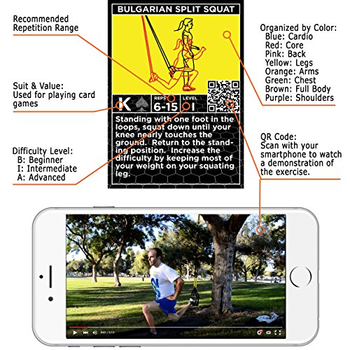Stack 52 Suspension Exercise Cards TRI Pack. Compatible with All Suspension Trainers. Suspended Bodyweight Resistance Workout Game. Video Instructions Included. Fun at Home Fitness Training Program. - color: Suspension Tri Pack